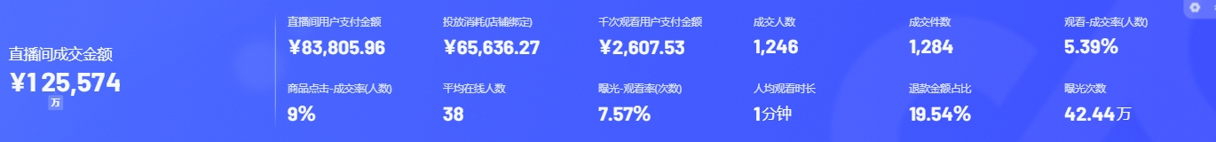 直播大屏截图说明